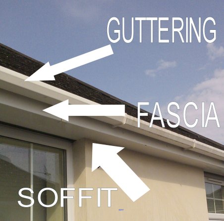 Fascia and soffit cleaning Cardiff